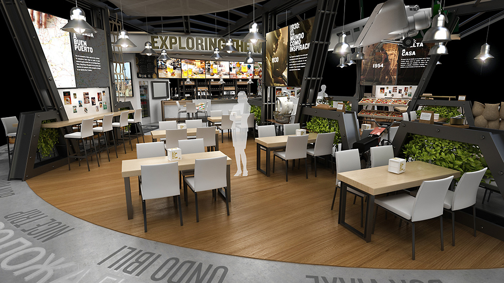 Exploring The world from Bilbao