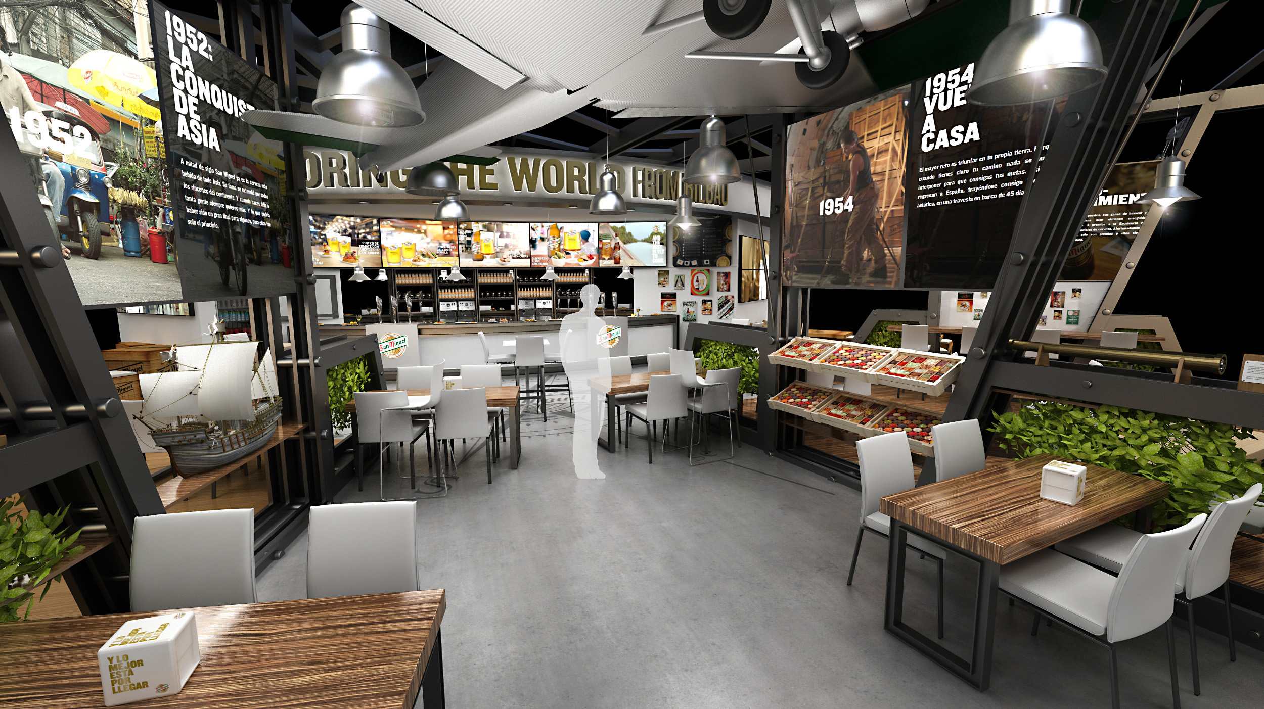 Exploring The world from Bilbao